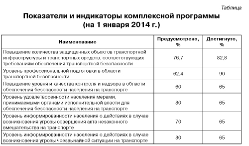 tabl 1_1.jpg